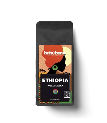 etiopia.png